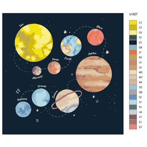 Картина по номерам U-927 'Солнечная система. Парад планет' 80x80 см